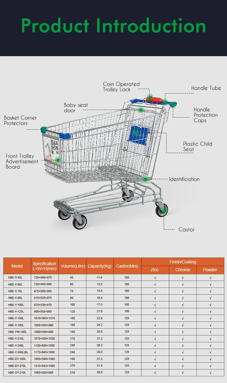 2021 Metal and Plastic Shopping Trolley for Supermarket